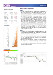 越南股市日评
