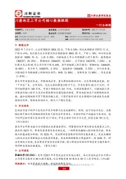 川渝地区上市公司核心数据跟踪