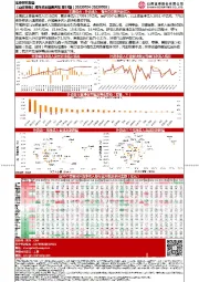 【山证策略】海外资金配置周报第15期