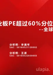 全球估值观察系列十一：创业板PE超过60%分位数