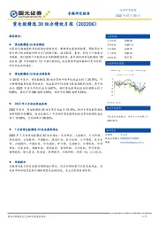重仓股精选30组合绩效月报
