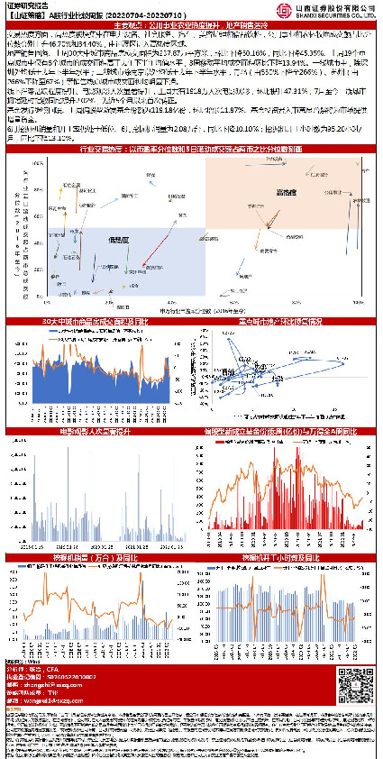 【山证策略】A股行业比较周报