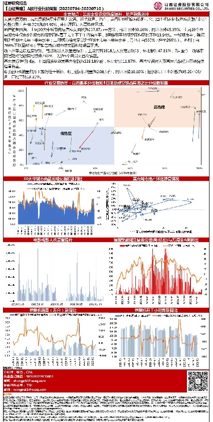 【山证策略】A股行业比较周报