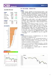 越南股市日评
