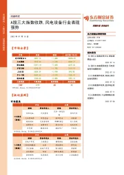 收盘综述：A股三大指数收跌，风电设备行业表现强势