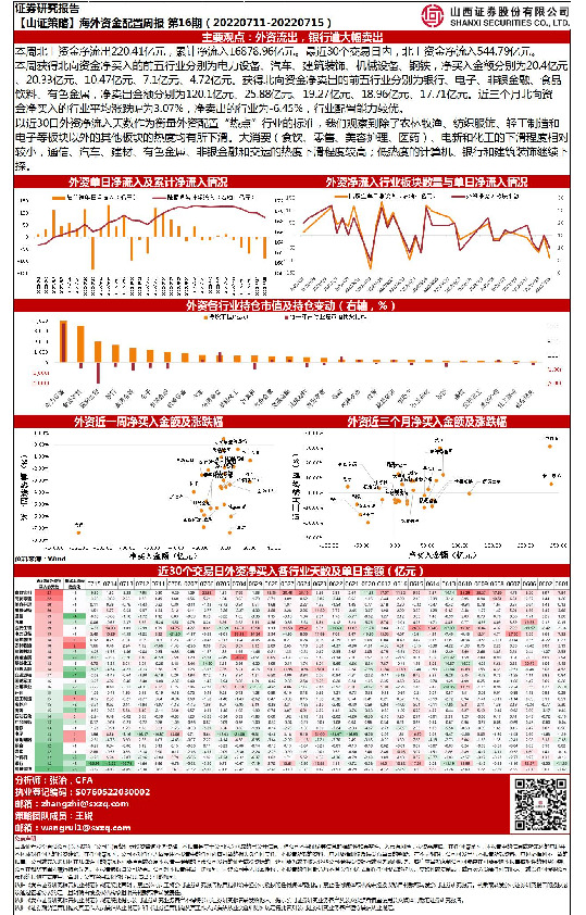 【山证策略】海外资金配置周报第16期