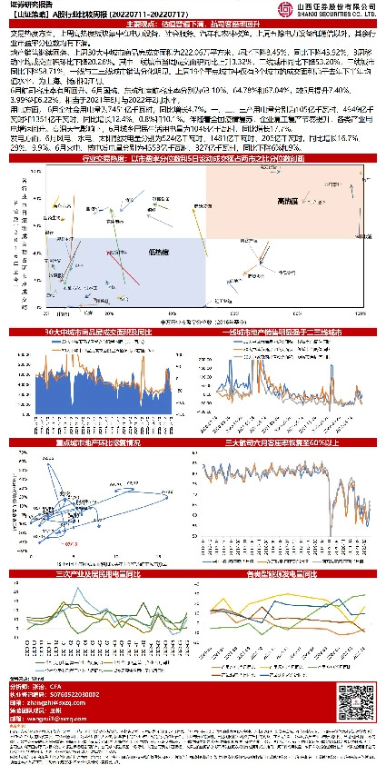 【山证策略】A股行业比较周报