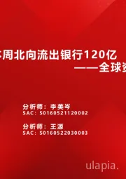 全球资金观察系列十六：本周北向流出银行120亿