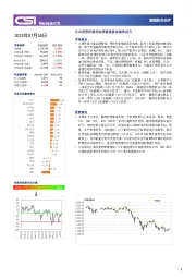 越南股市日评