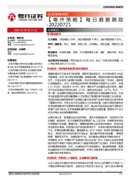 【粤开策略】每日数据跟踪