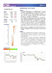 越南股市日评