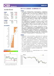 越南股市周评
