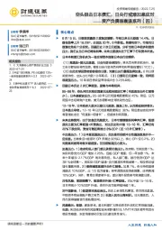 资产负债表衰退系列（四）：空头狙击日本债汇，日央行或难加息应对
