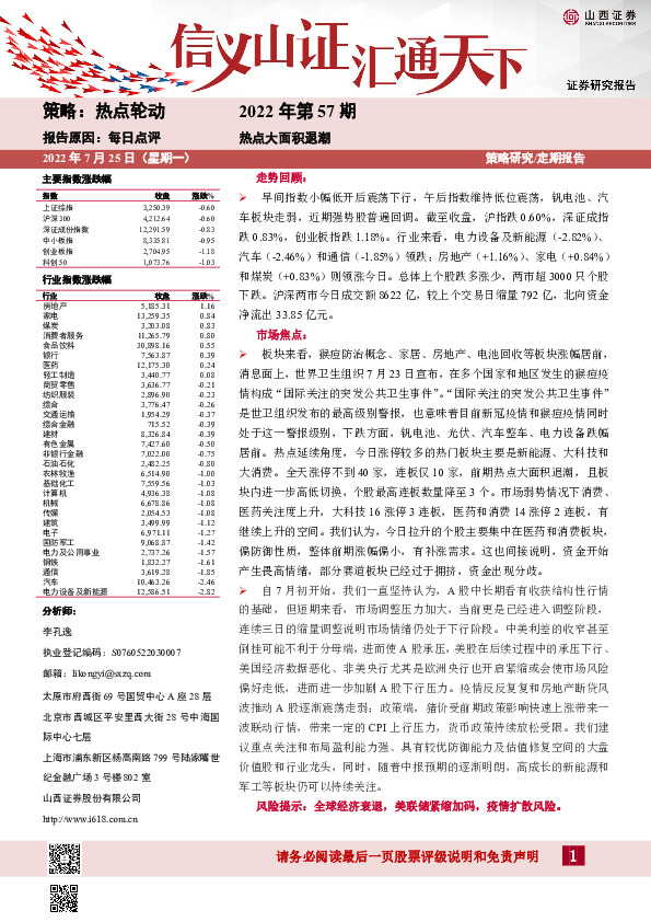 每日点评2022年第57期：热点大面积退潮