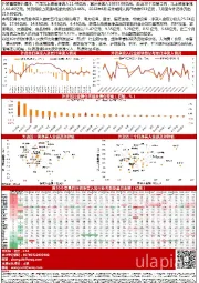 【山证策略】海外资金配置周报第18期