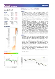越南股市周评