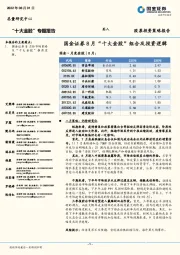 “十大金股”专题报告：8月“十大金股”组合及投资逻辑