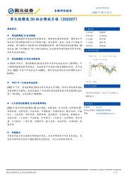 重仓股精选30组合绩效月报（202207）