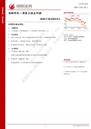 国联研究一周重点报告回顾