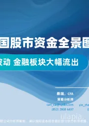 SPDBI中国股市资金全景图2022年8月刊：7月资金流波动 金融板块大幅流出