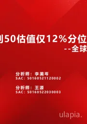 全球估值观察系列十五：科创50估值仅12%分位数