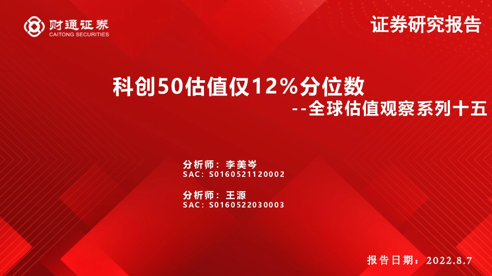 全球估值观察系列十五：科创50估值仅12%分位数