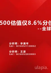全球估值观察系列十六：中证500估值仅8.6%分位数