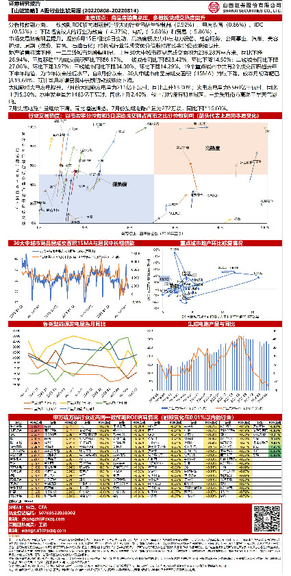 【山证策略】A股行业比较周报