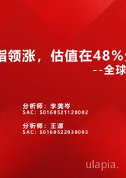全球估值观察系列十七：创业板指领涨，估值在48%分位数