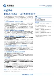 基于衰退情形的分析：警惕美股二次探底