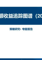 中观超额收益追踪图谱（2022.08）