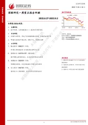 国联研究一周重点报告回顾