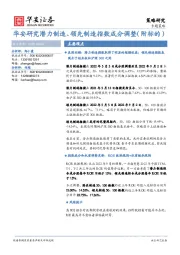 专题策略：华安研究潜力制造、领先制造指数成分调整（附标的）