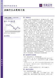 金融衍生品策略日报