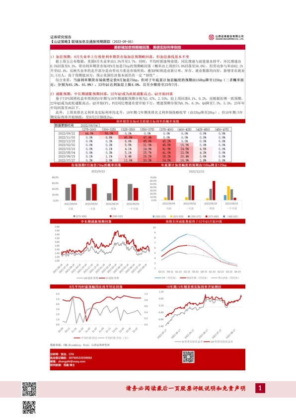 【山证策略】联储加息及通胀预期跟踪