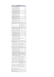 华安研究本周行业观点及个股推荐