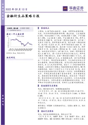 金融衍生品策略日报
