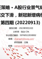 山证策略·A股行业景气纵观：地产成交下滑，新冠新增病例减少第四期