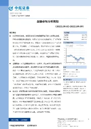 金融市场分析周报