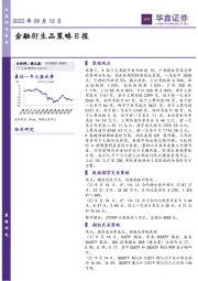 金融衍生品策略日报
