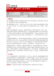 策略跟踪：指数收跌，国防军工板块领涨