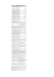 华安研究本周行业观点及个股推荐