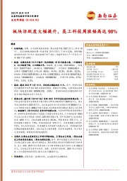 北交所周报：板块活跃度大幅提升，昆工科技周涨幅高达98%
