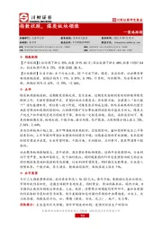 策略跟踪：指数收跌，煤炭板块领涨