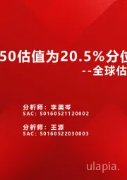 全球估值观察系列二十一：上证50估值为20.5%分位数