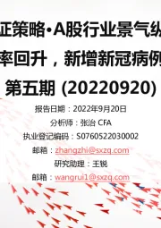 山证策略·A股行业景气纵观：高炉开工率回升，新增新冠病例持续减少第五期