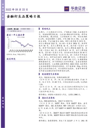 金融衍生品策略日报