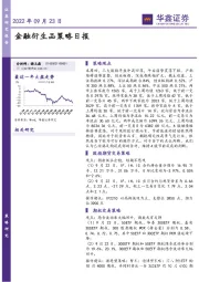 金融衍生品策略日报