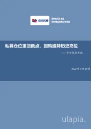 资金跟踪专题：私募仓位重回低点，回购维持历史高位