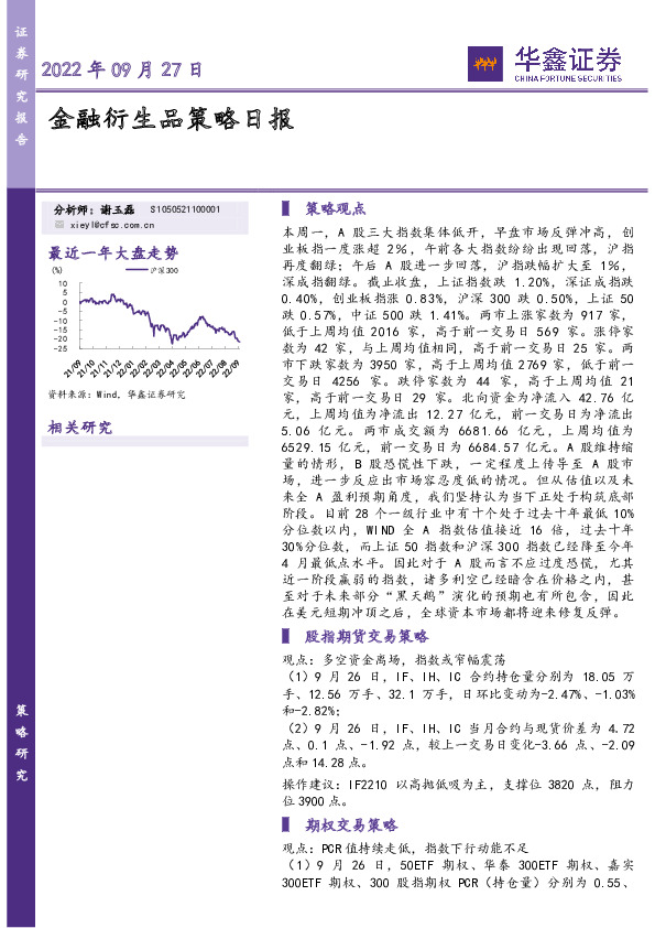 金融衍生品策略日报